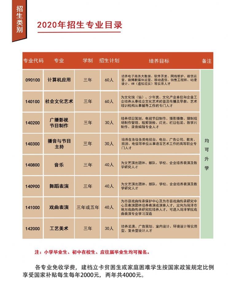 2020年招生简章