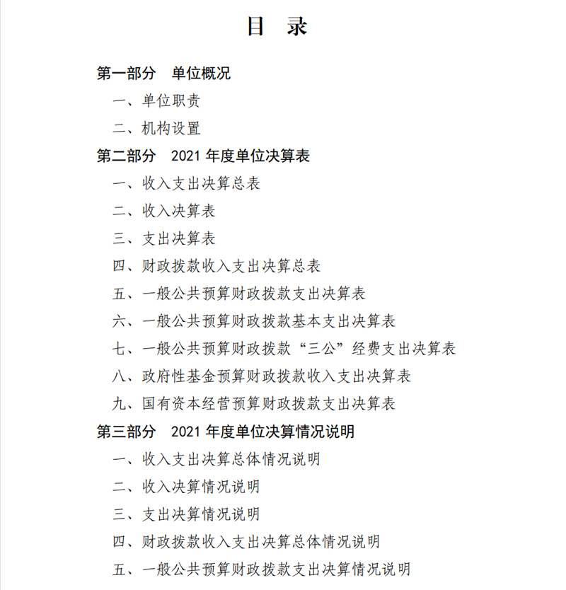 2021年度山东省菏泽艺术学校本级决算