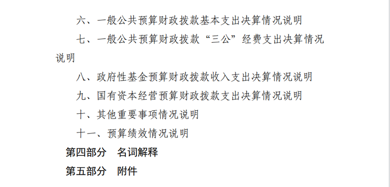 2021年度山东省菏泽艺术学校本级决算