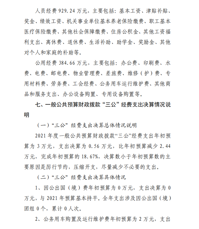 2021年度山东省菏泽艺术学校本级决算