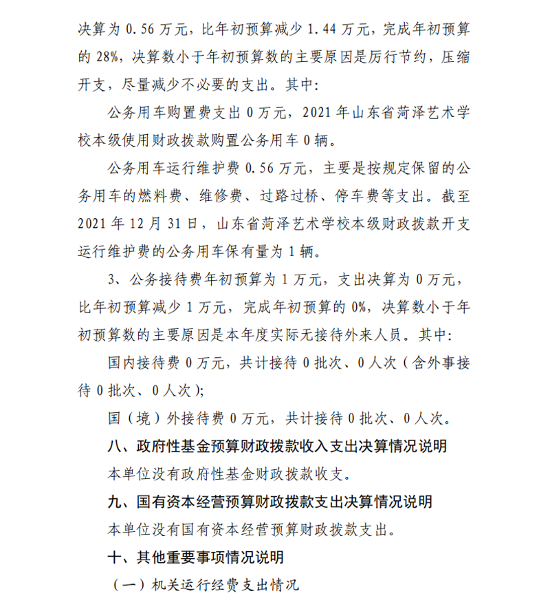 2021年度山东省菏泽艺术学校本级决算