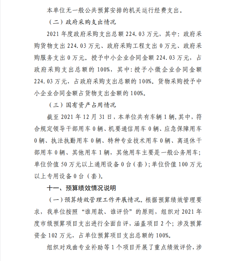 2021年度山东省菏泽艺术学校本级决算