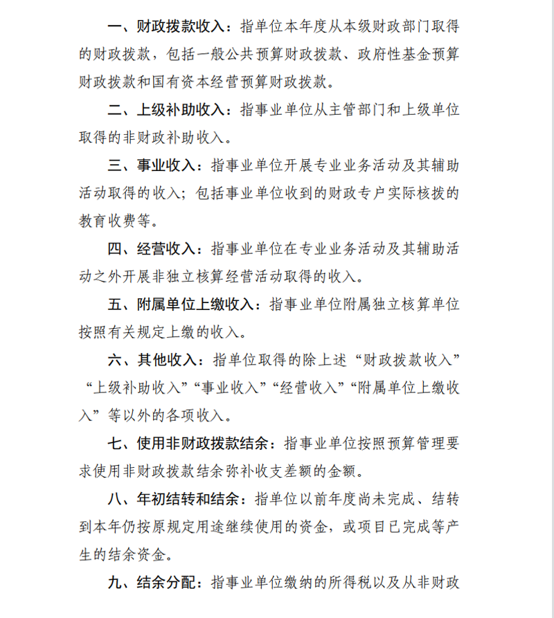 2021年度山东省菏泽艺术学校本级决算