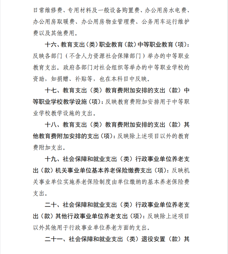 2021年度山东省菏泽艺术学校本级决算