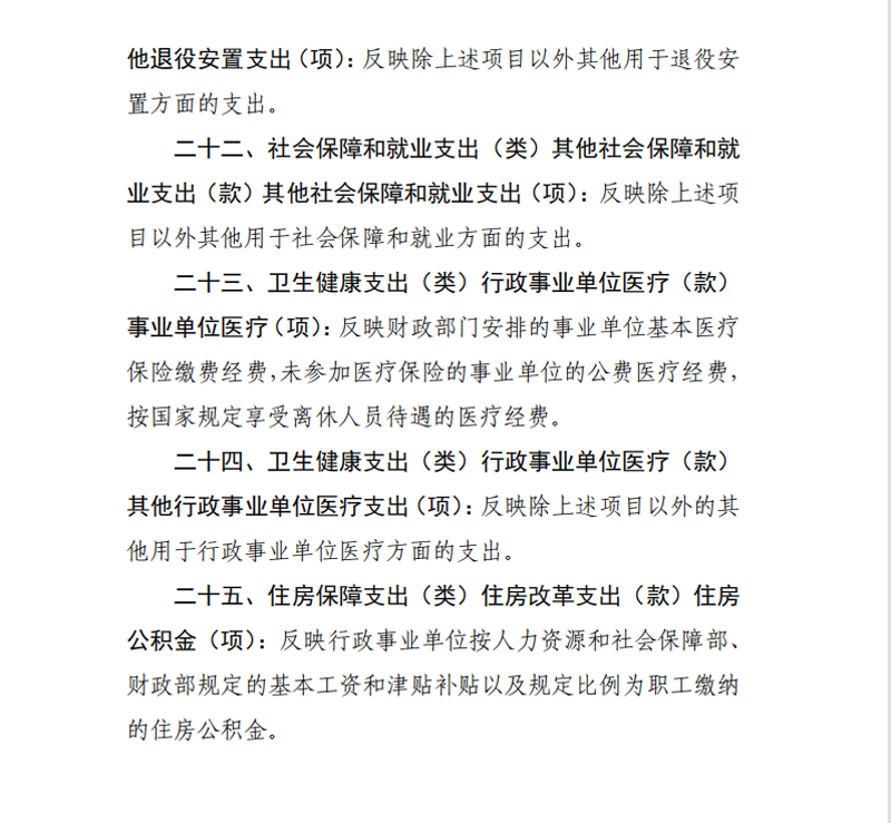 2021年度山东省菏泽艺术学校本级决算