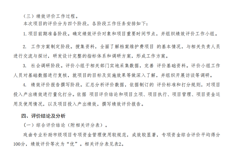2021年度山东省菏泽艺术学校本级决算