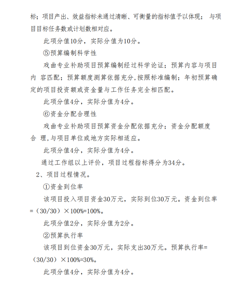 2021年度山东省菏泽艺术学校本级决算