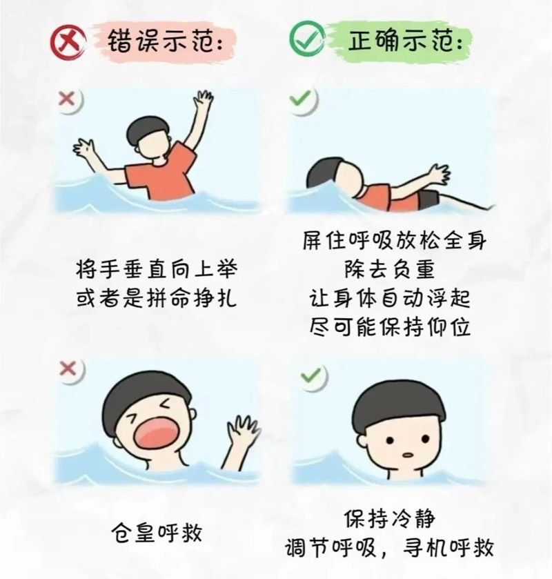 山东省菏泽艺术学校 ——2025年防溺水安全告知书