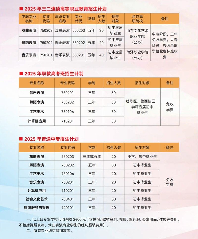 山东省菏泽艺术学校2025年招生简章