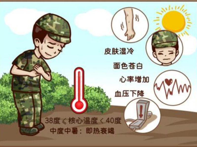 山东省菏泽艺术学校 夏日防暑指南：守护健康，清凉一夏