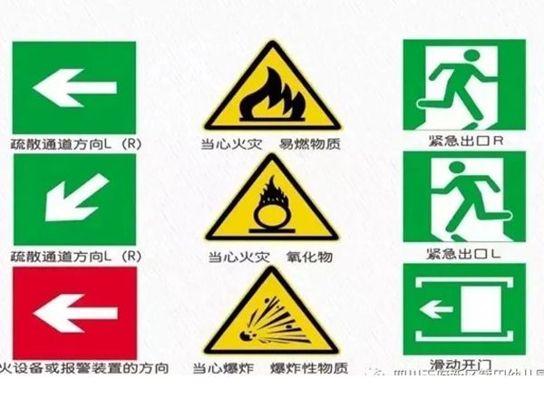 学消防知识，筑平安校园 ——消防安全知识普及