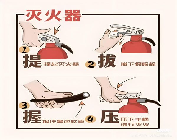 学消防知识，筑平安校园 ——消防安全知识普及